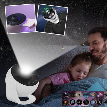 projecteurs-led