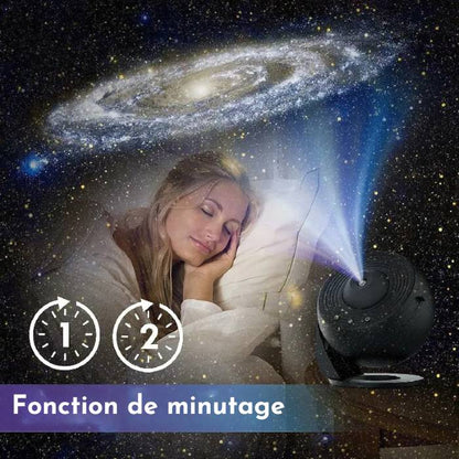 projecteurs-led